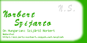norbert szijarto business card